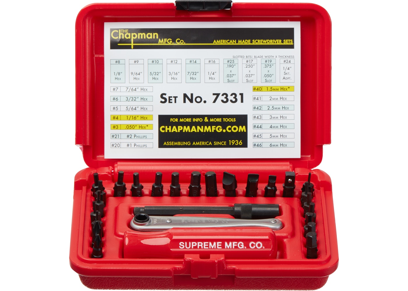 The Chapman Tool Set